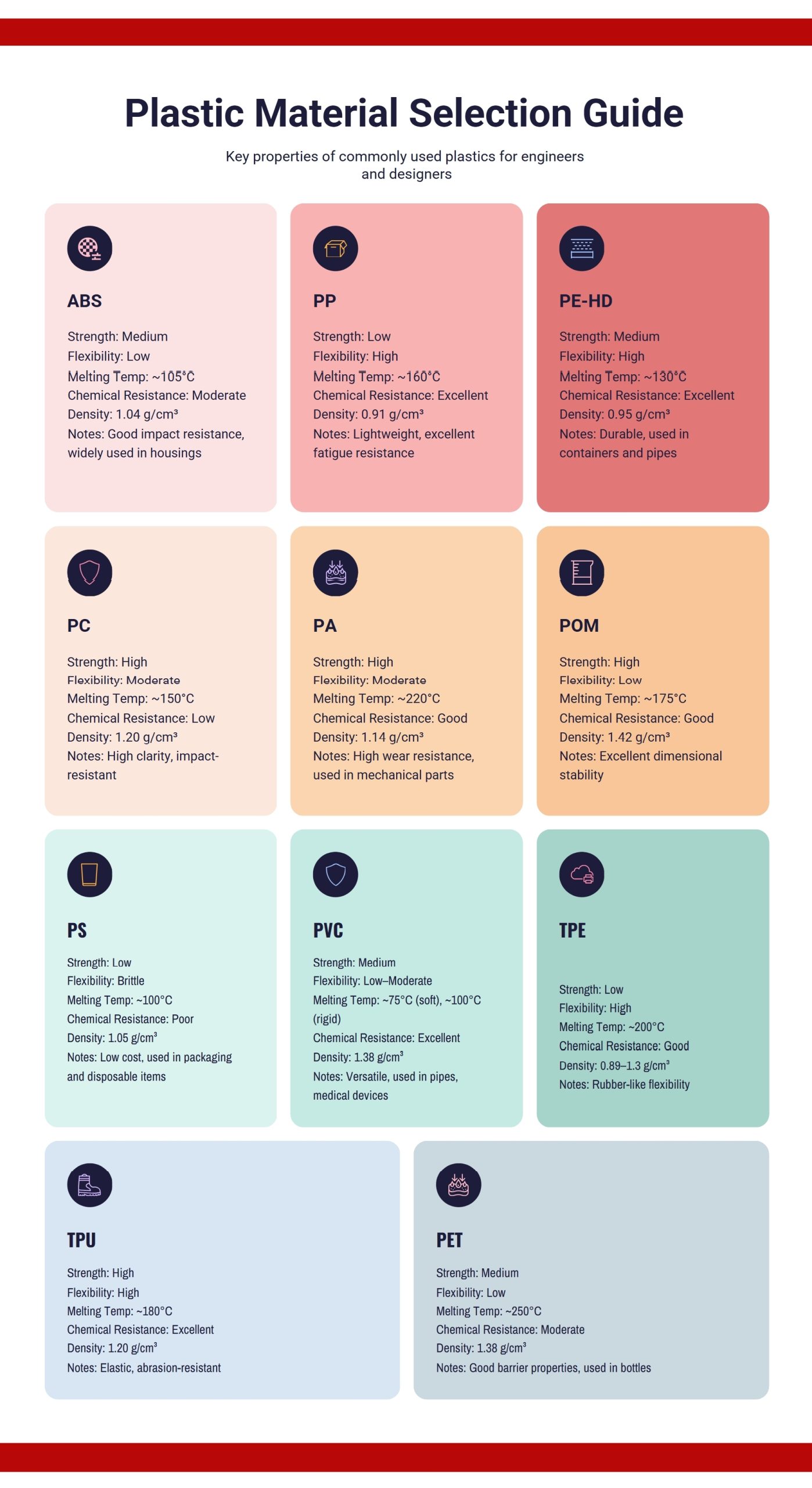 infographic
